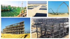 Abu-Ali Serviced Residential Compound Project